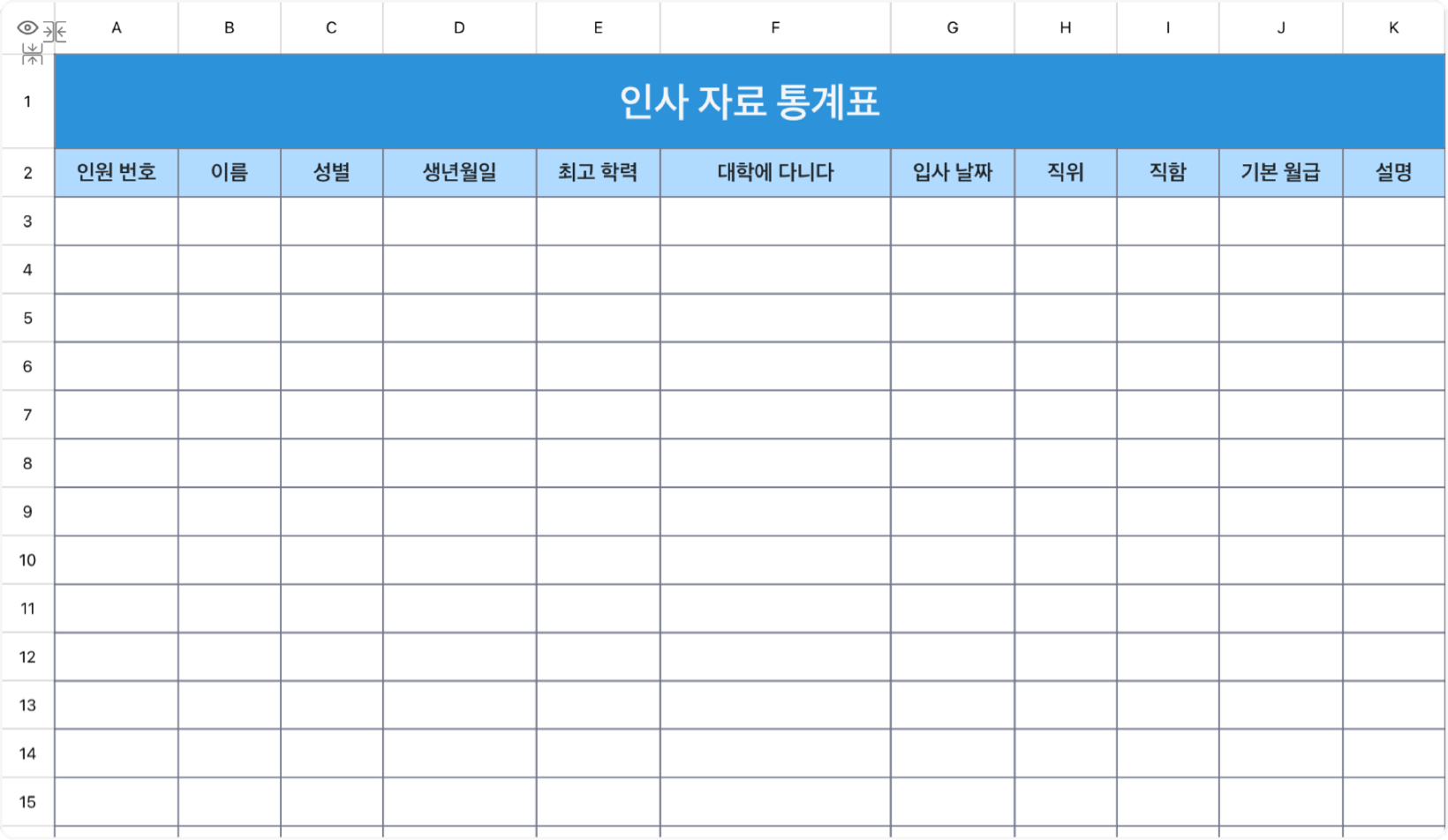 인사 자료 통계표